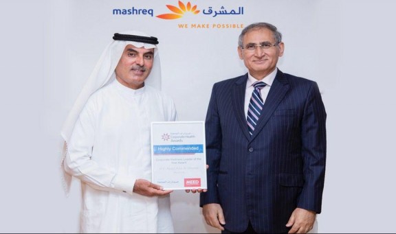 Mashreq Bank